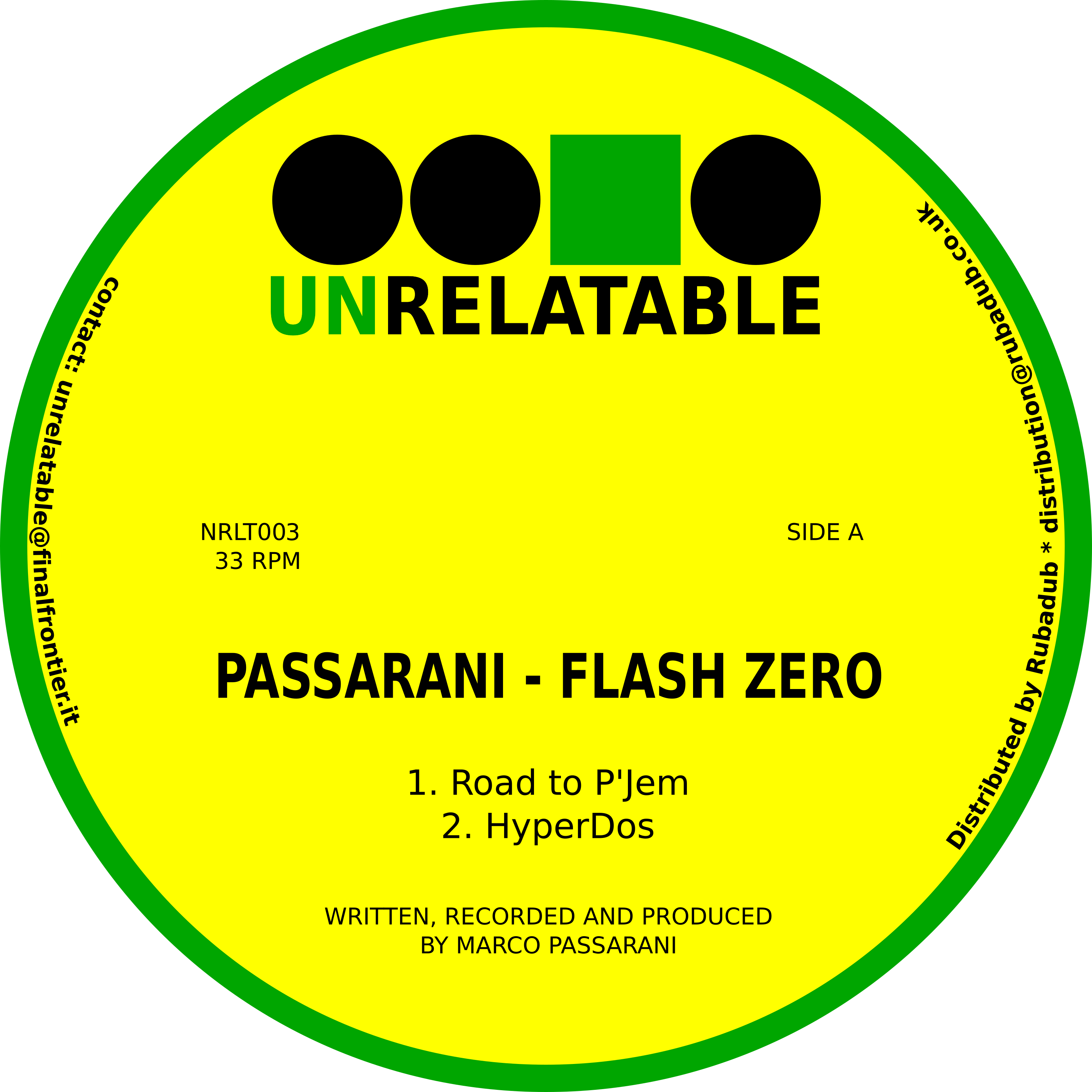 Read more about the article Passarani – Flash Zero